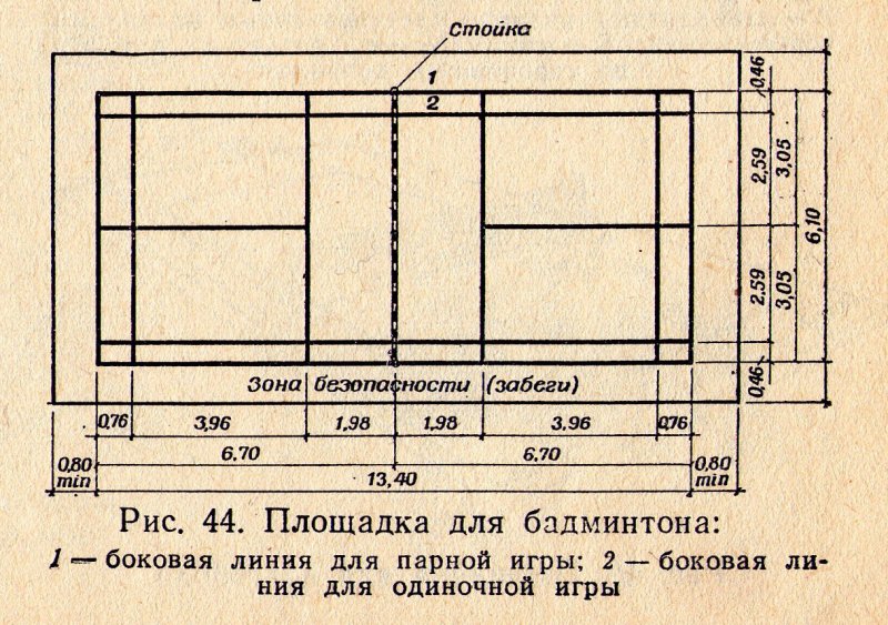 ris.6.jpg